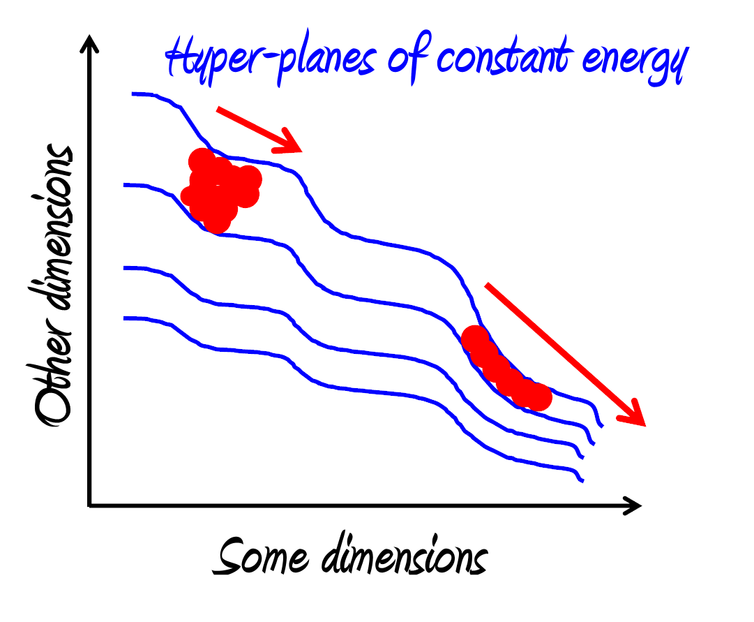 Hyper-Jelly – Again. Why We Need Hyperspace – Even in Politics.