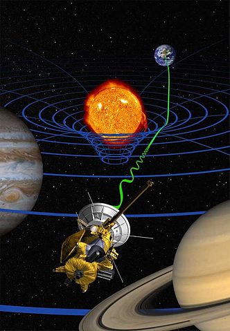 Learning General Relativity