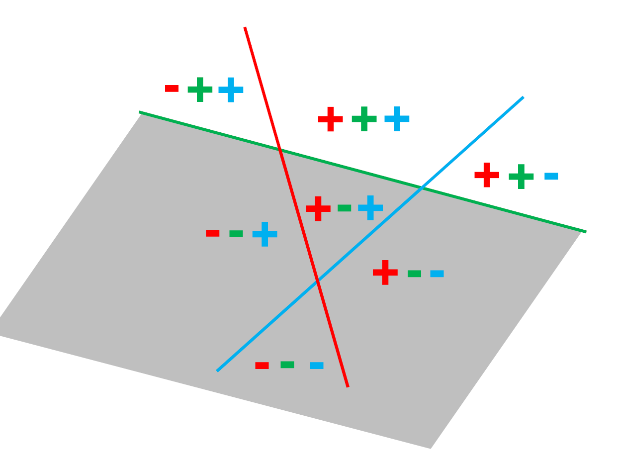 Revisiting the Enigma of the Intersecting Lines and That Pesky Triangle