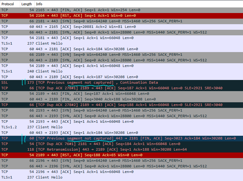 Cloudy Troubleshooting (2)