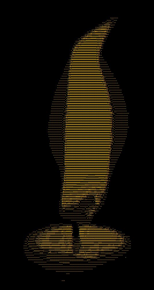 5470 Data Points
