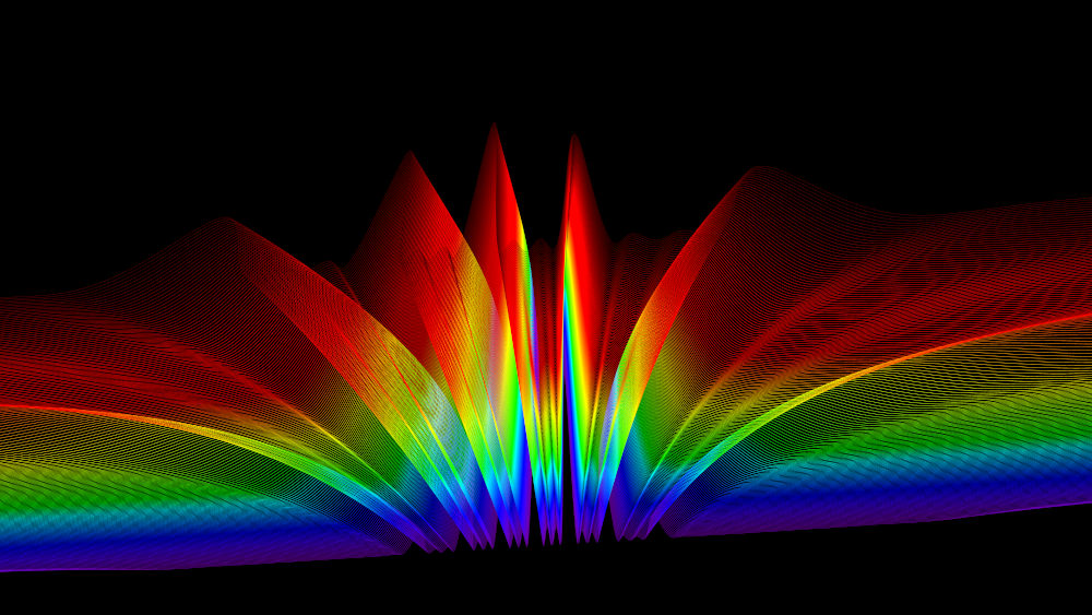 Timid Violet Ripples Morphing into Distorted Waves of Red