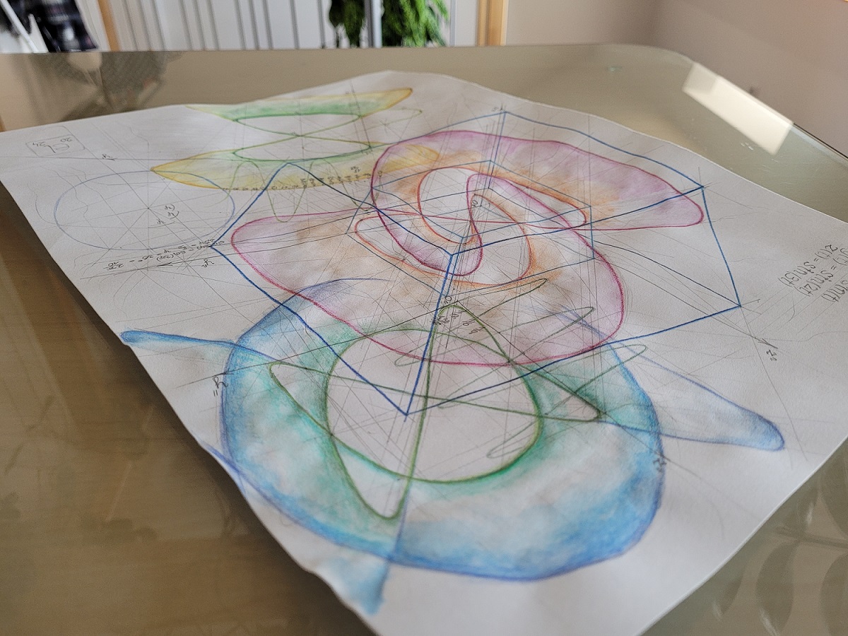 Drawing Slowly What Code Could Produce Quickly