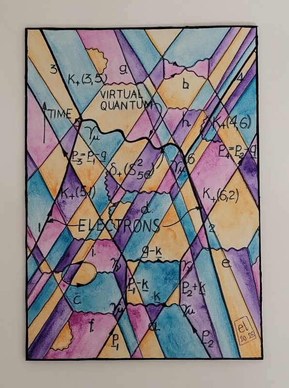 “The Over-All Space-Time View”