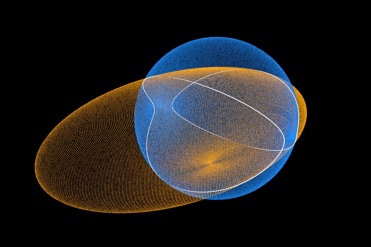Ellipsoid Intersects Sphere – Digital Edition in Progress