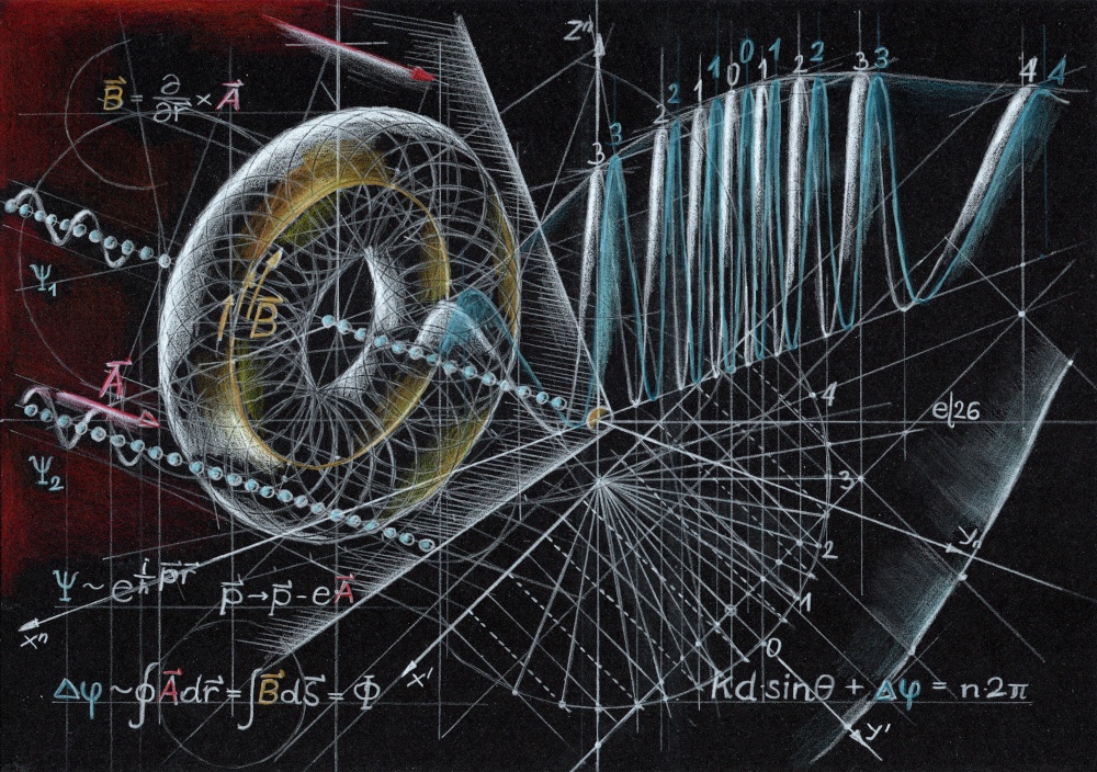 Aharonov-Bohm Effect